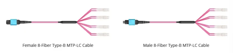 mtp to lc cable